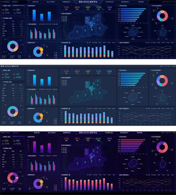 数据信息可视化