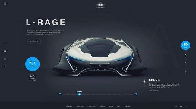 新的技术中发现新的表现可能