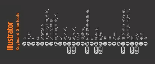 AI中这些小技巧可以让你更加得心应手