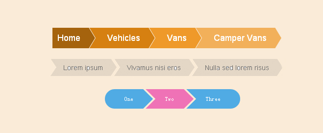 网页设计面包屑的合理应用？