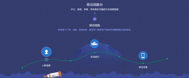 设计三大元素应用