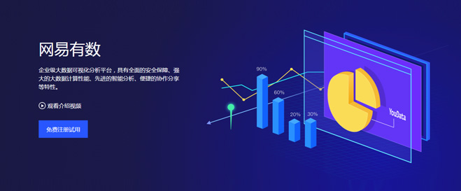 网页设计简要规则