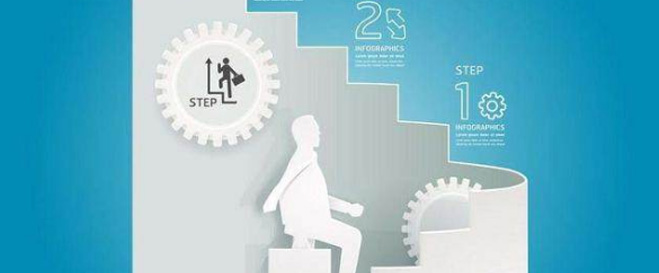 网页设计师“升级”