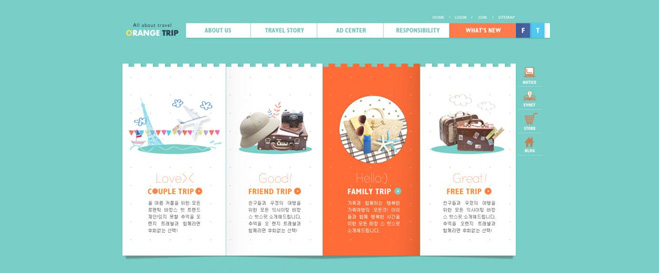 设计创新的三个层次