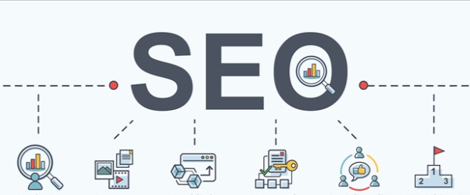 简单有效的网站优化推广方式