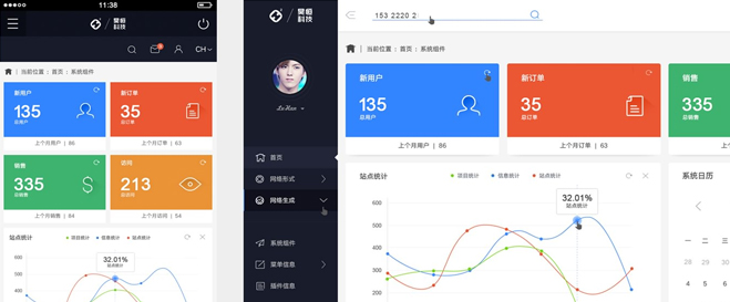 响应式设计与普通网页设计有什么区别