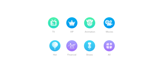 如何进行图标的可用性测试