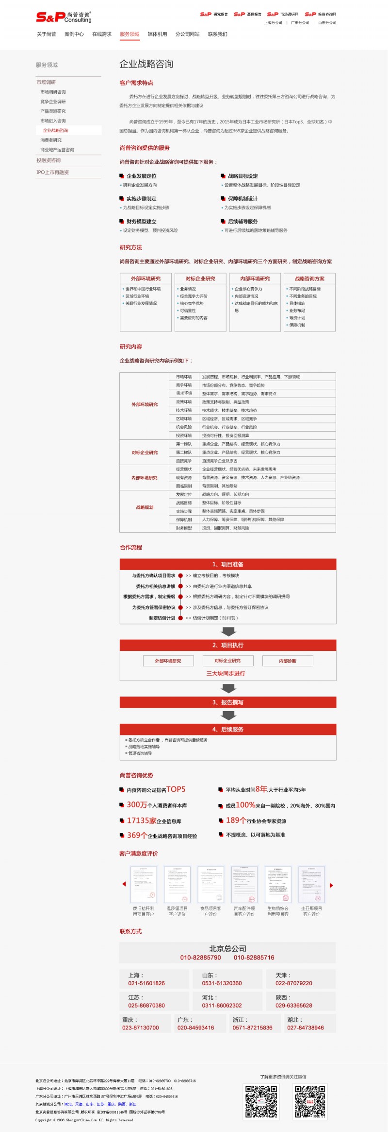 尚普咨询-网站效果图