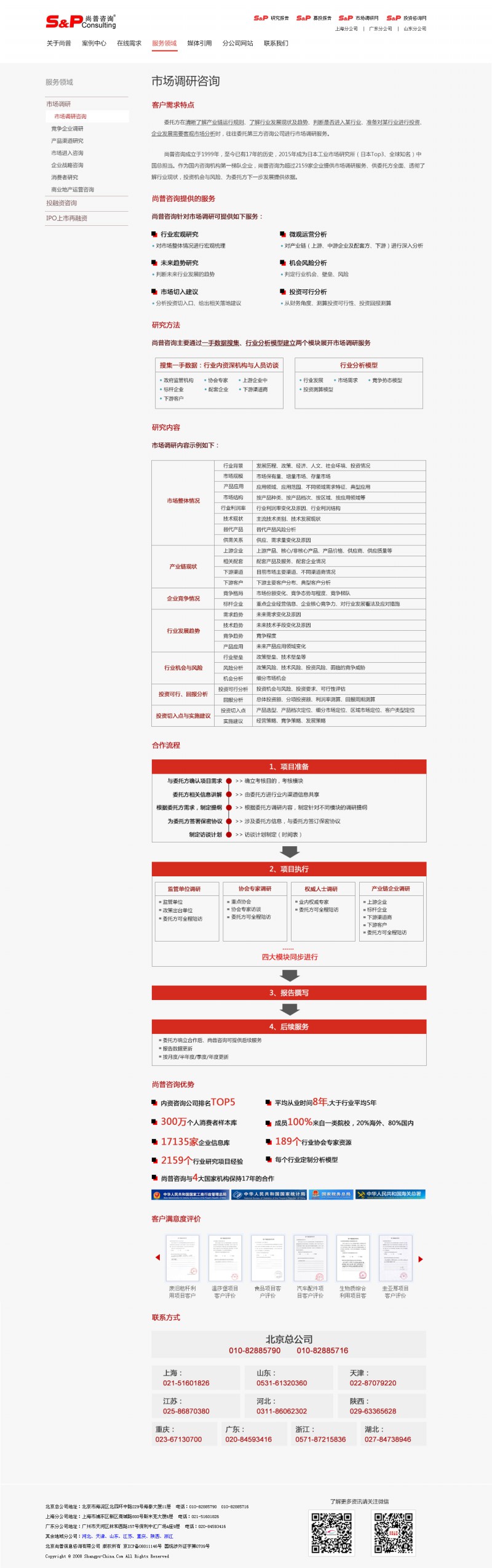 尚普咨询-网站效果图